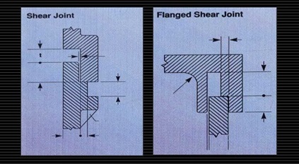 スピン溶着設計(ジョイントデザイン) スピン溶着設計(ジョイントデザイン)