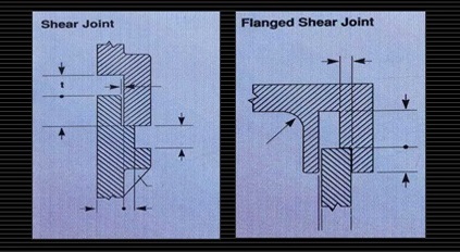 スピン溶着設計（ジョイントデザイン）