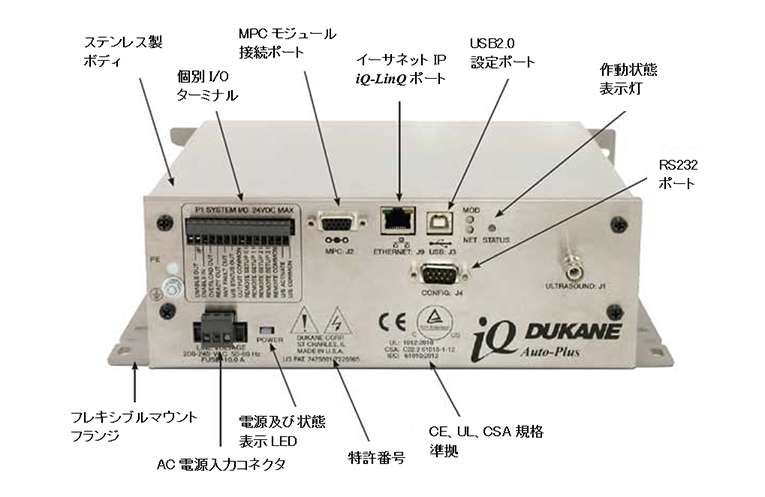 iQ Auto-Plusインターフェース及びI/O