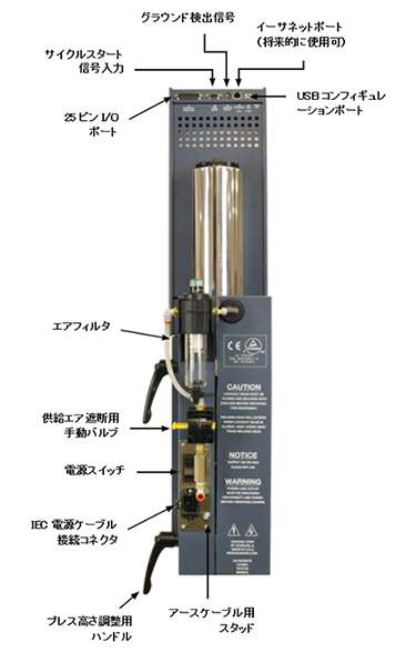 i220 超音波プラスチック溶着機 背面